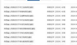 陕西新闻投稿爆料网站,聚焦热点事件，倾听民声心声