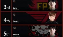 忍战带土爆料时间表最新