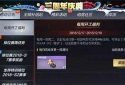 cf元旦最新活动爆料