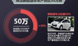 新能源电池爆料新闻报道