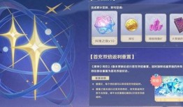 原神周年庆颁奖爆料视频,荣耀时刻，星光熠熠