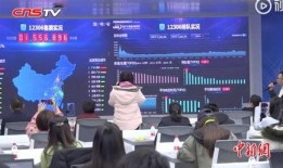 深圳爆料大事件视频播放,视频揭秘城市热点瞬间