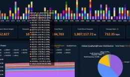中国矿机爆料最新消息,揭秘行业新趋势与竞争格局