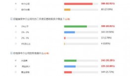 二手房中介爆料流程视频,视频曝光行业内幕