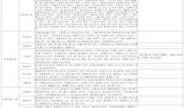 老九爆料茶叶视频大全最新,探寻茶艺之美与养生之道