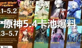 原神卡池最新爆料,神秘角色即将登场，惊喜不断！