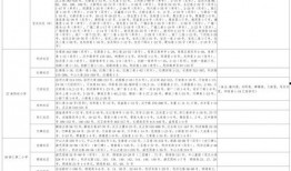 韩娱节目爆料大全最新消息,最新热门事件揭秘，明星幕后故事大公开！”