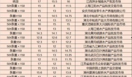 全国演员爆料最新消息视频,揭秘娱乐圈幕后真相